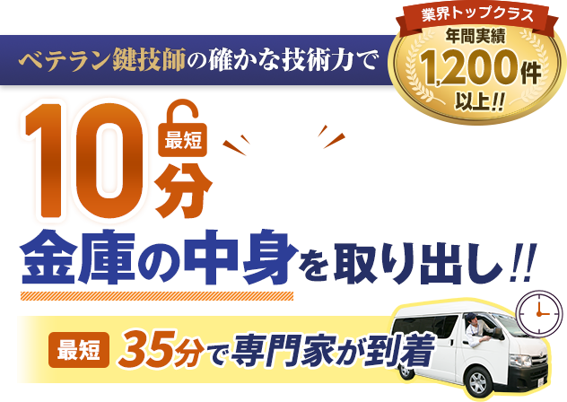 金庫110番